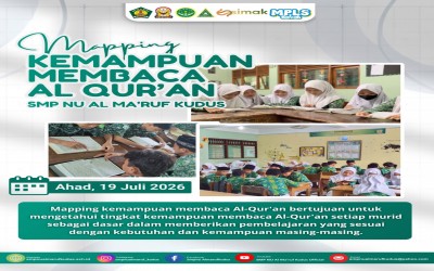 Mapping Kemampuan Baca Al Qur'an